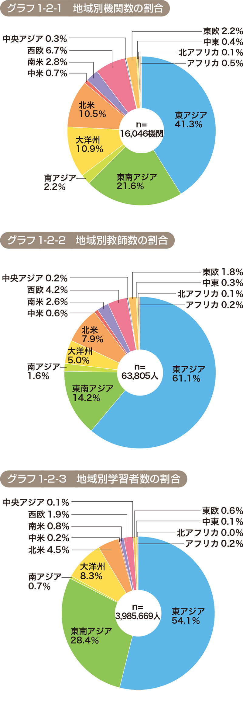 http://www.wochikochi.jp/english/topstory/learning_japanese04.jpg