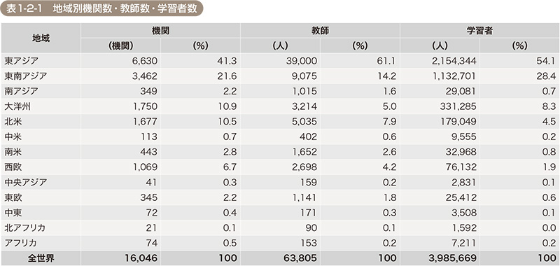 http://www.wochikochi.jp/english/topstory/learning_japanese05.jpg