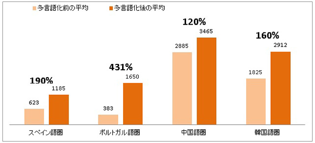 http://www.wochikochi.jp/report/erin_way04.jpg