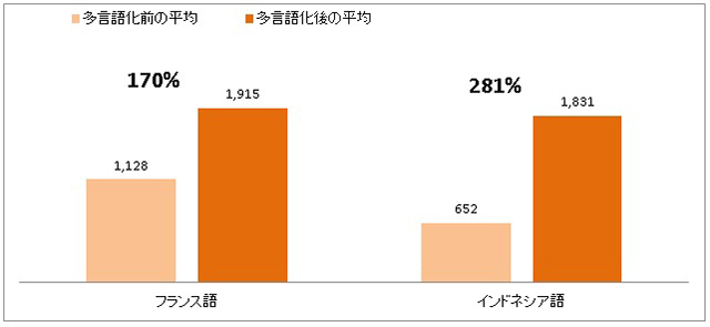 http://www.wochikochi.jp/report/erin_way05.jpg