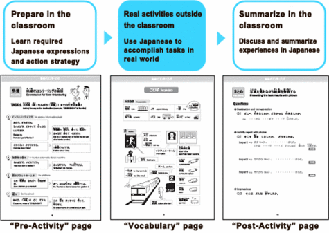 ar-edu0812_3.gif